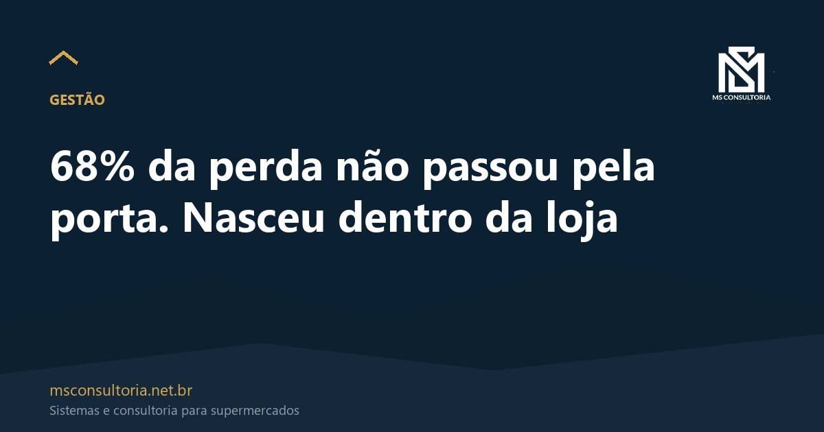 68% da perda não passou pela porta. Nasceu dentro da loja