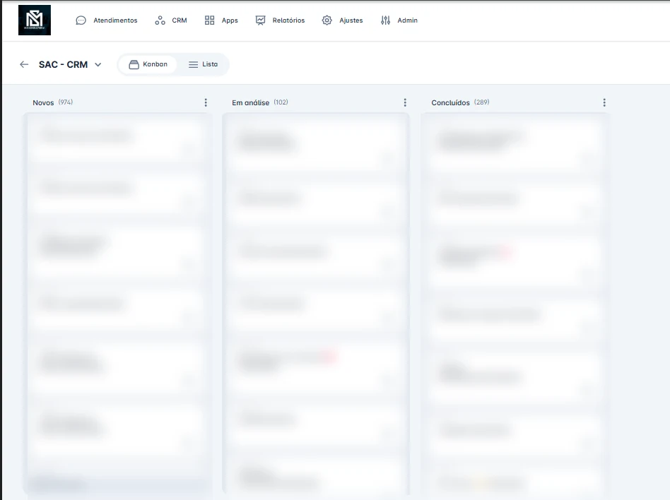 CRM em funil visual