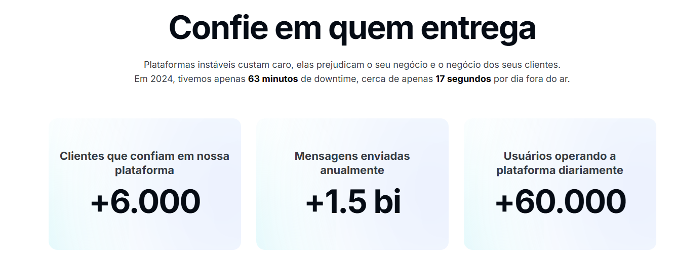 Tecnologia em escala