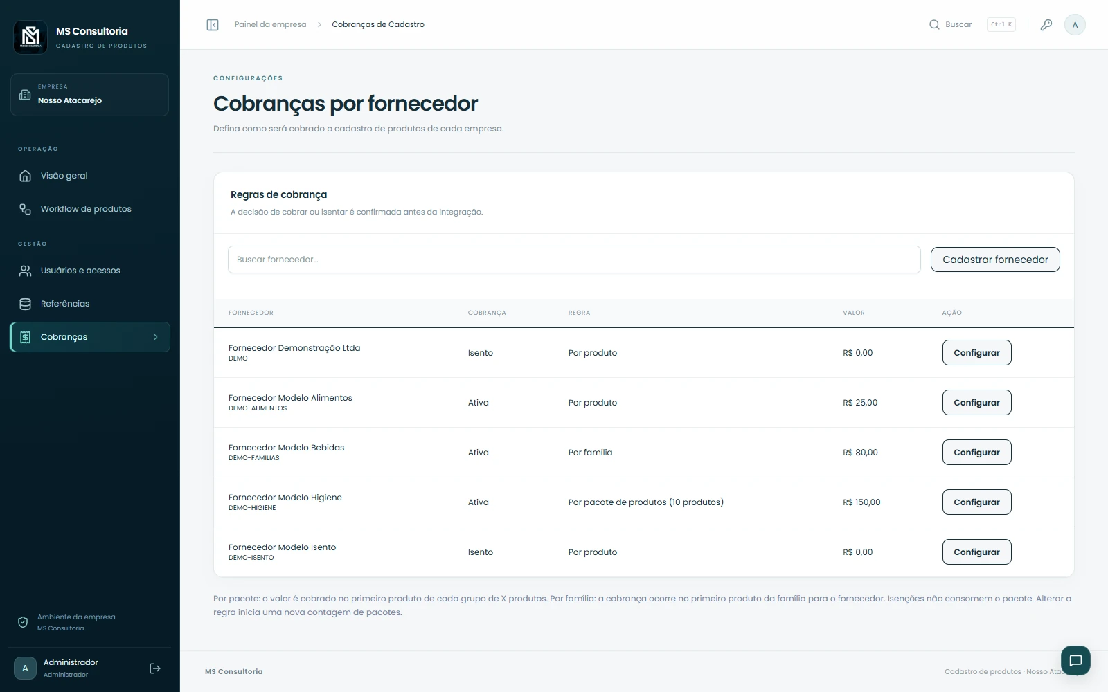 Regras de cobrança